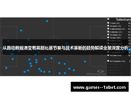 从跑动数据演变看英超比赛节奏与战术革新的趋势解读全景深度分析 从跑动数据演变看英超比赛节奏与战术革新的趋势解读全景深度分析