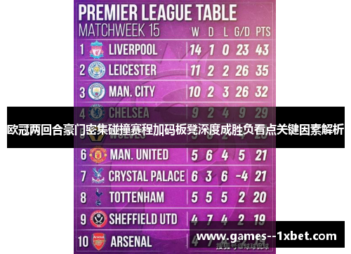 欧冠两回合豪门密集碰撞赛程加码板凳深度成胜负看点关键因素解析
