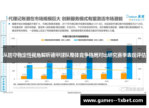 从防守稳定性视角解析德甲球队整体竞争格局对比研究赛季表现评估